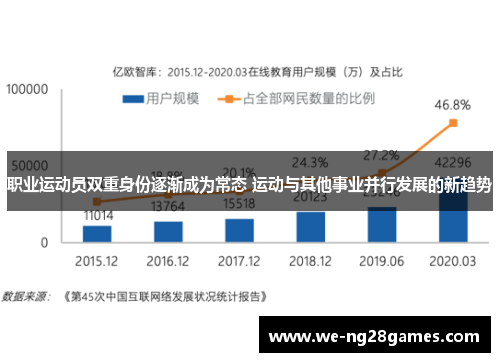 职业运动员双重身份逐渐成为常态 运动与其他事业并行发展的新趋势 职业运动员双重身份逐渐成为常态 运动与其他事业并行发展的新趋势