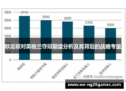 欧足联对英格兰夺冠期望分析及其背后的战略考量