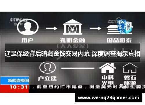 辽足保级背后暗藏金钱交易内幕 深度调查揭示真相 辽足保级背后暗藏金钱交易内幕 深度调查揭示真相