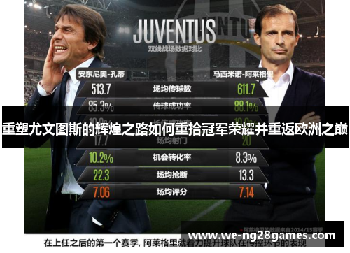 重塑尤文图斯的辉煌之路如何重拾冠军荣耀并重返欧洲之巅