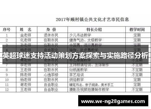 英超球迷支持活动策划方案探索与实施路径分析 英超球迷支持活动策划方案探索与实施路径分析