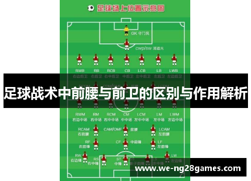 足球战术中前腰与前卫的区别与作用解析