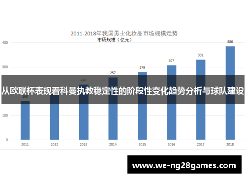 从欧联杯表现看科曼执教稳定性的阶段性变化趋势分析与球队建设